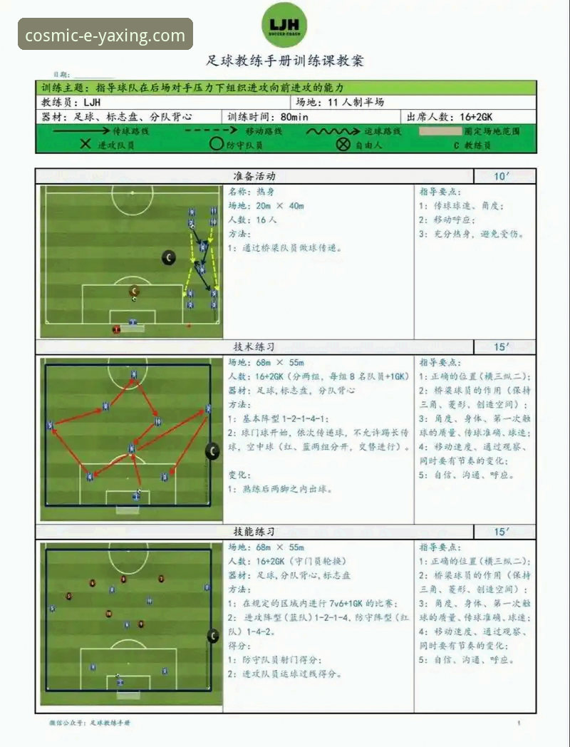 角球制胜的实用技巧：从阿森纳破纪录之战看战术细节