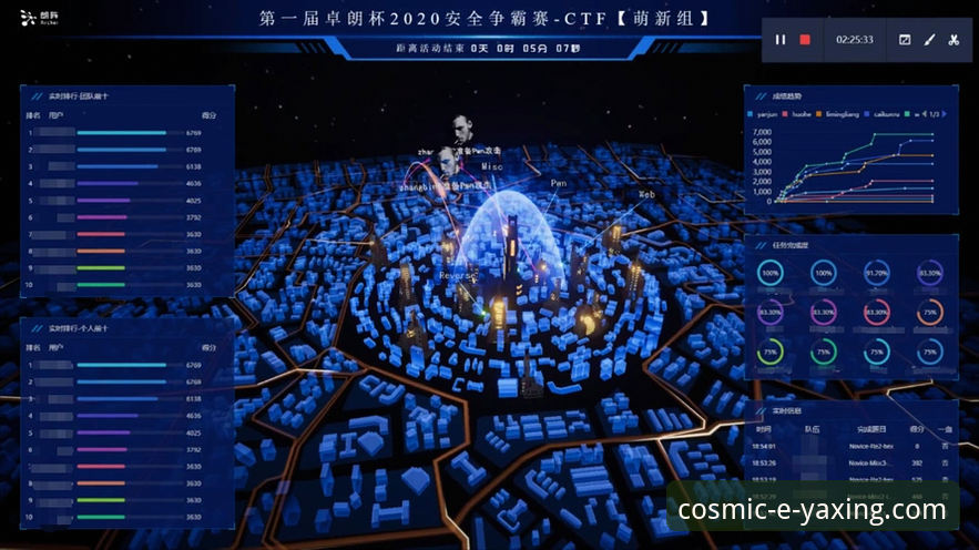 亚星体育平台可靠性详解：创新体验与安全保障