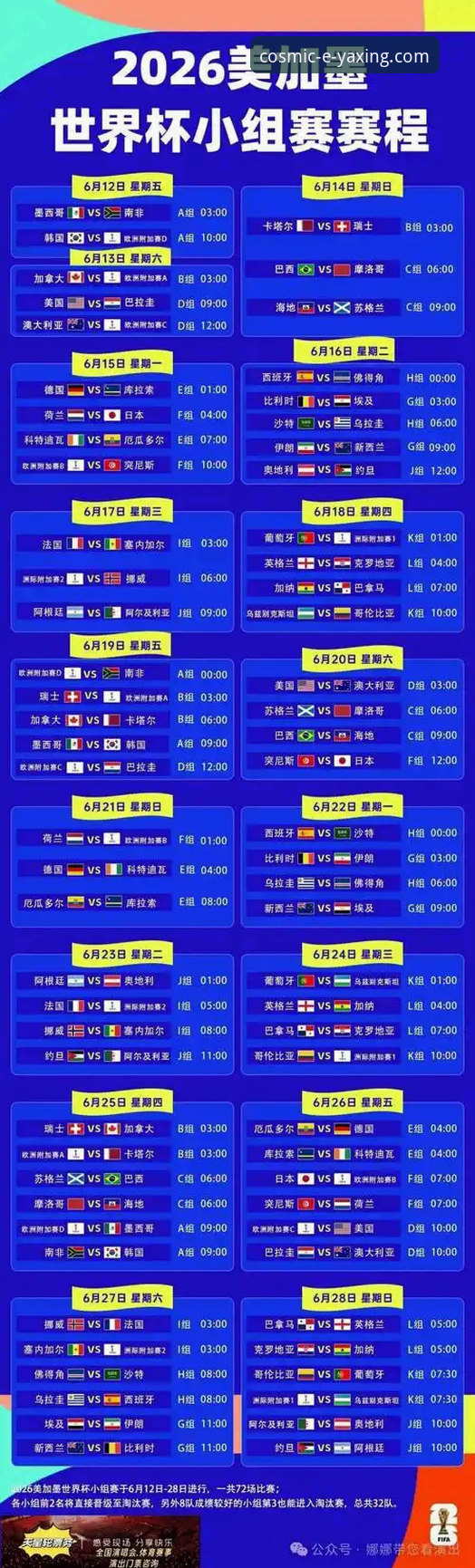 世界杯倒计时7天！10大球星最新动态引爆亚星球迷热议