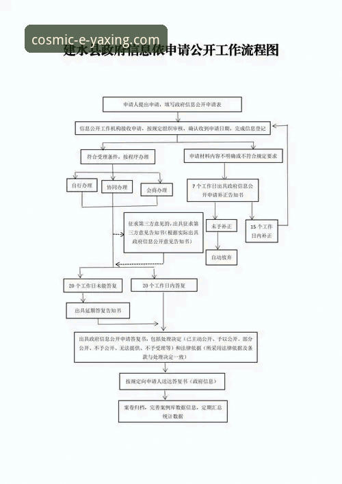亚星体育平台账号登录流程与安全性全面评测